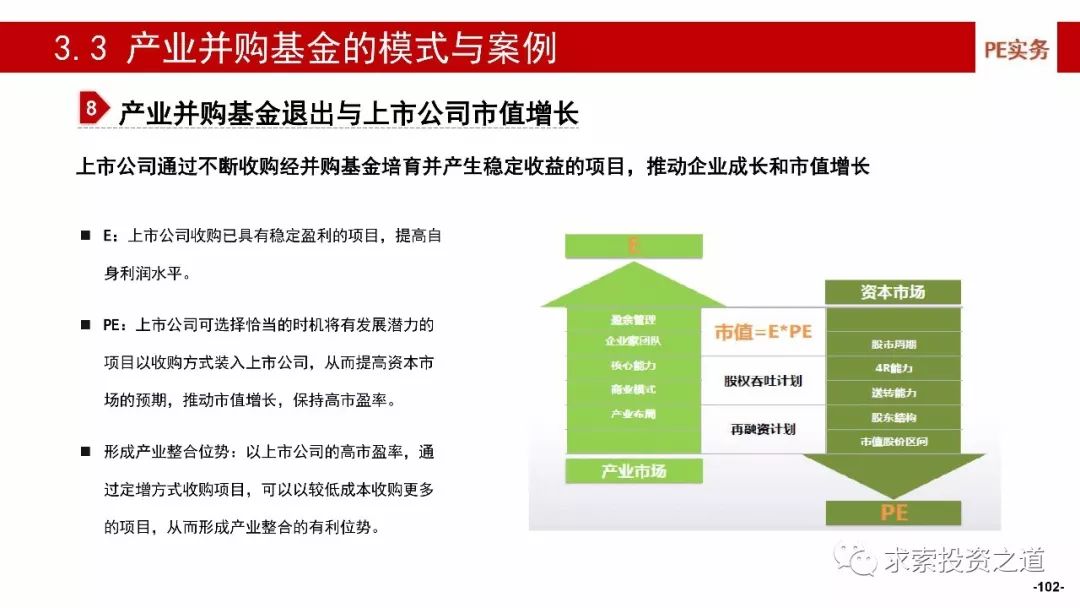 泉果基金最新持股信息深度解析，泉果基金最新持股信息全面解析