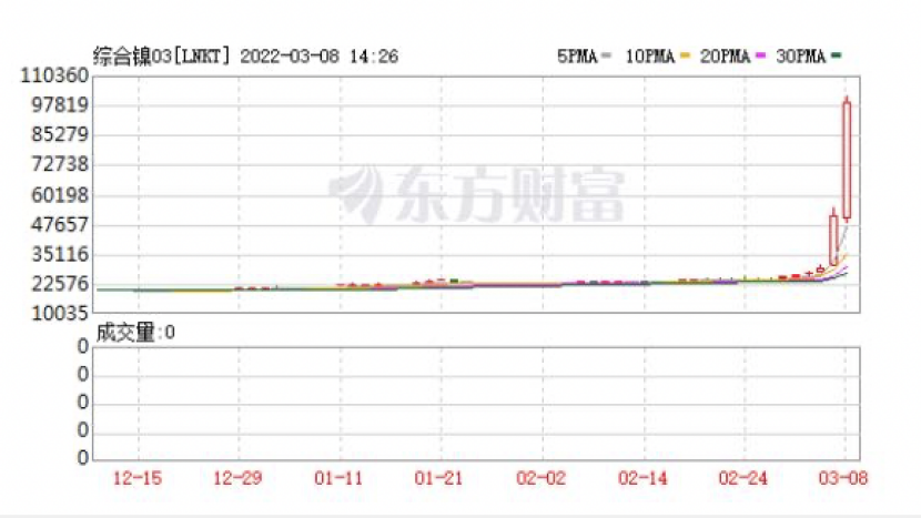 青山控股论坛最新消息，青山控股论坛最新动态解读