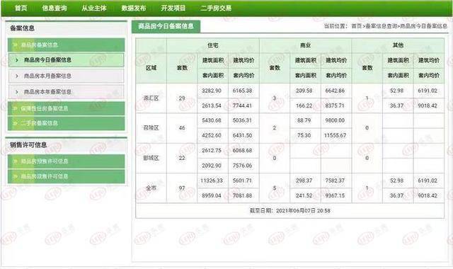 漯河市最新招聘会计信息详解，漯河市最新会计信息招聘详解