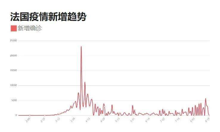 香港疫情疫情最新消息，香港疫情最新消息更新