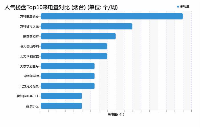 最新烟台演员排行榜，探索璀璨演艺星空，烟台演员璀璨排行榜，探索演艺星空的最新光芒