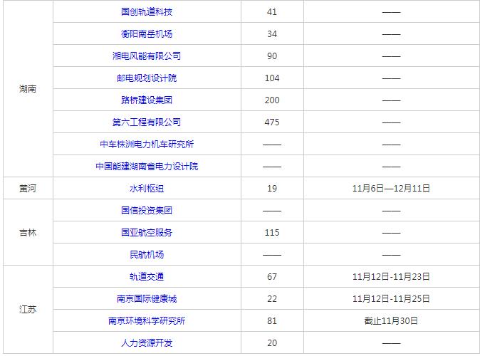 最新内蒙招聘信息查询指南，全方位了解招聘信息动态，内蒙最新招聘信息查询指南，全方位掌握招聘动态