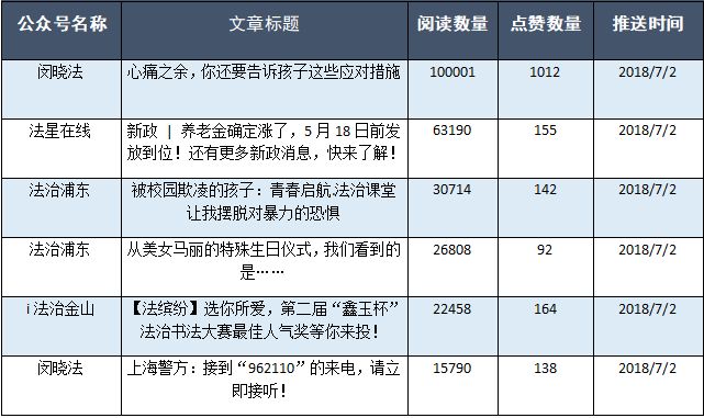 2025年新澳门免费大全·结构化推进计划评估-最新快讯