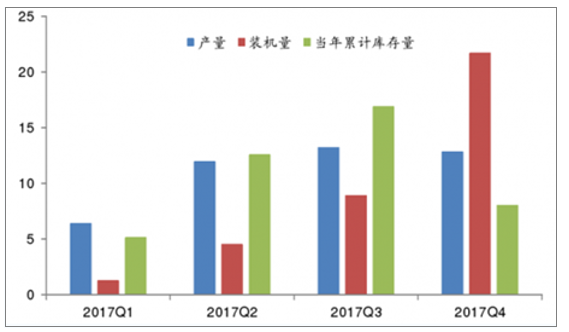 cp2025电池价格，CP2025电池价格走势分析