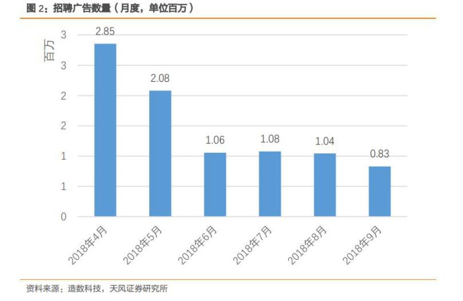 广告就业公司排行榜最新，广告就业公司最新排行榜榜单揭晓