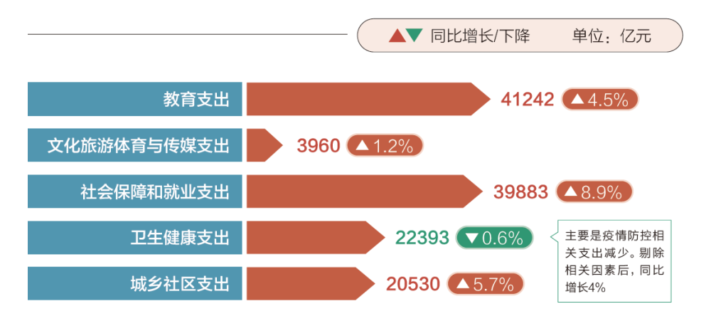 2025新澳今晚开奖结果·创新性计划解析-精准数据