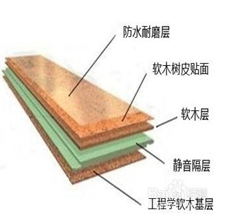 福建木板防水排行榜最新，优质品牌推荐与解析，福建木板防水排行榜及优质品牌推荐解析