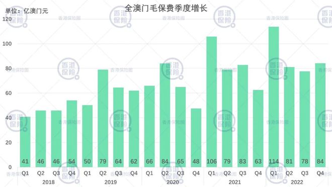 2025年新澳最精准正最精准大全·实地分析数据设计