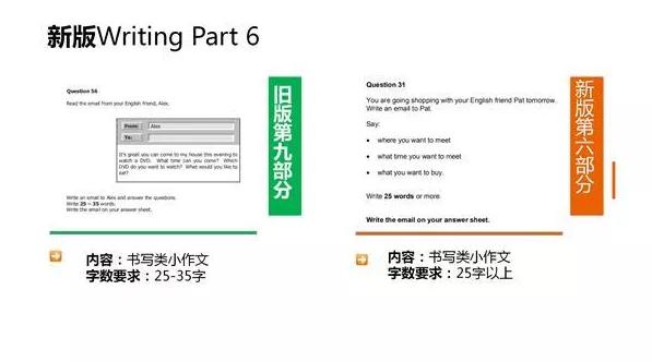 2025新澳资料大全正新版·可靠性策略解析