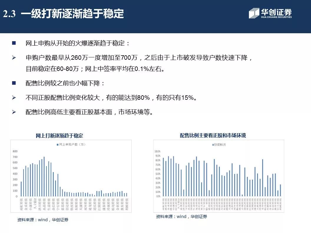 2025新澳正版资料最新·创造性方案解析