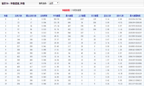 澳门彩944cc天天彩·理论分析解析说明-持续追踪