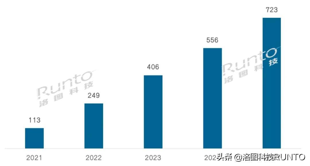 ces消费电子展2025，CES消费电子展2025展望