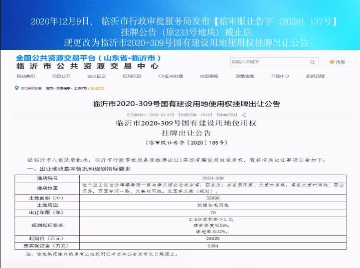 拍卖信息临沂最新，临沂最新拍卖信息汇总