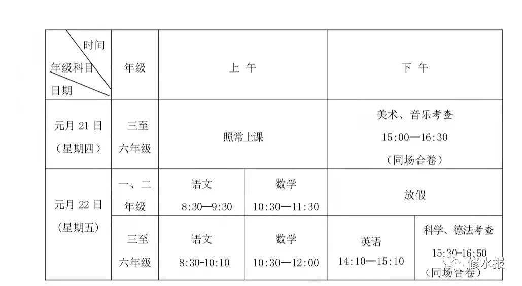 修水县2025年什么时候放寒假，修水县2025年寒假时间预测及安排