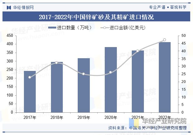 经济新闻最新标题，全球及国内经济形势分析，全球经济形势分析，最新经济新闻标题及国内动态观察