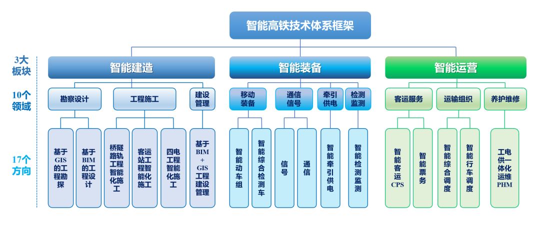 2025天天彩全年免费资料·高效计划设计