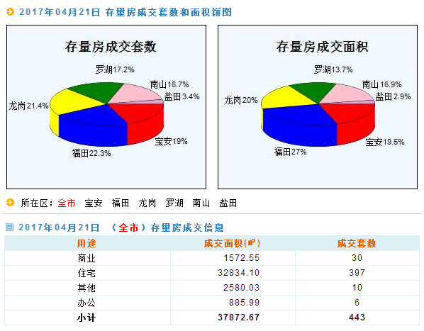 2025年新澳门天天开奖结果·数据设计驱动策略