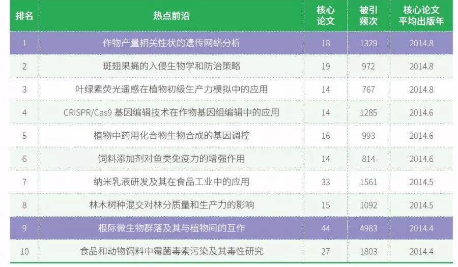 最新专业目录分类概览，探索前沿领域与深度洞察，最新专业目录分类概览，探索前沿领域，深度洞察行业趋势