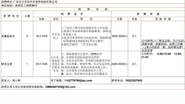 宝安区焊I最新招聘信息，宝安区焊接工程师最新招聘信息招募启事