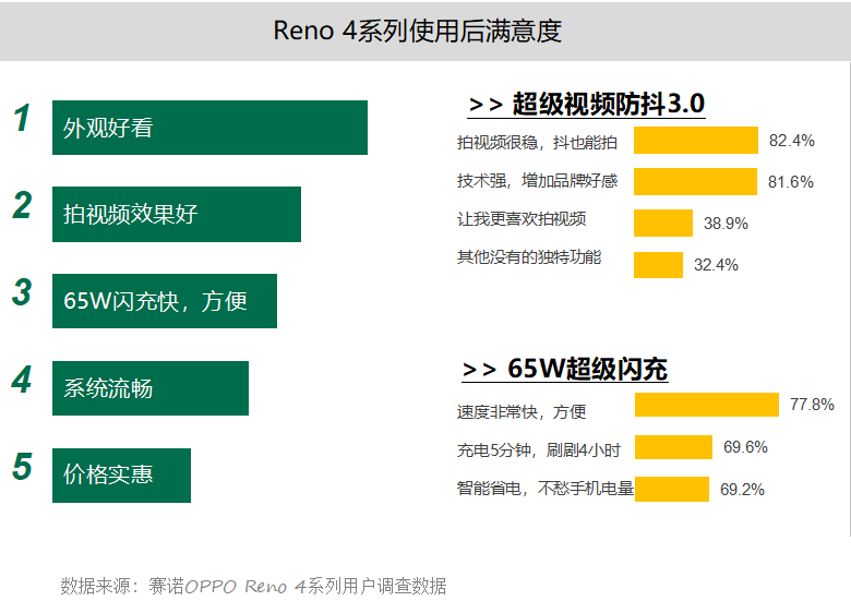 2025新澳门全年免费·深层数据计划实施