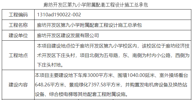 易县最新土地拍卖信息全面解析，易县土地拍卖信息最新全面解读