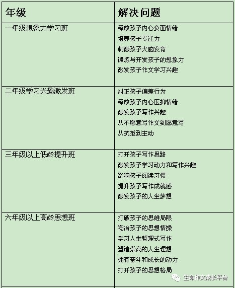 科目六最新版考试指南及全面解析，科目六最新版考试指南详解及全面解析