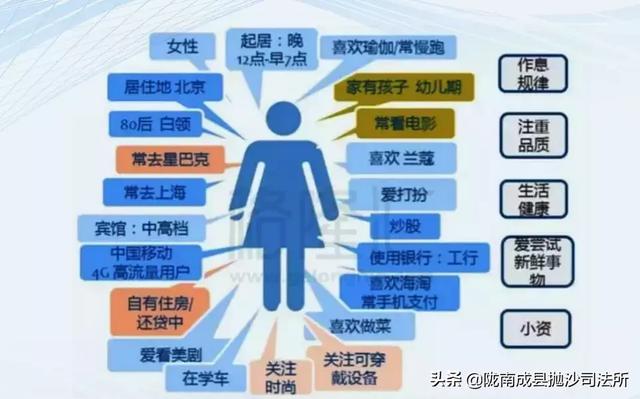 管家婆必出一中一特100·深层数据执行策略