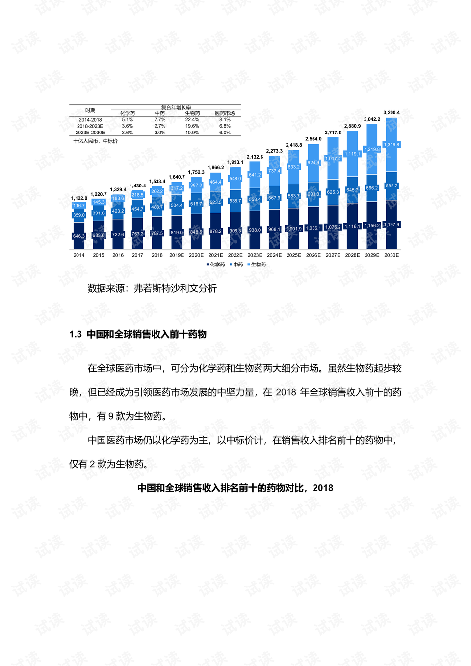 糖尿病面试最新消息，行业前沿动态与未来展望，糖尿病行业面试最新动态，前沿进展与未来展望