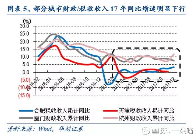 丹东房产走势最新消息，深度分析与展望，丹东房产走势最新消息，深度分析与未来展望