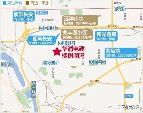 顺义区限价楼盘最新消息，全方位解读市场现状与未来趋势，顺义区限价楼盘最新动态，市场现状解读与未来趋势展望