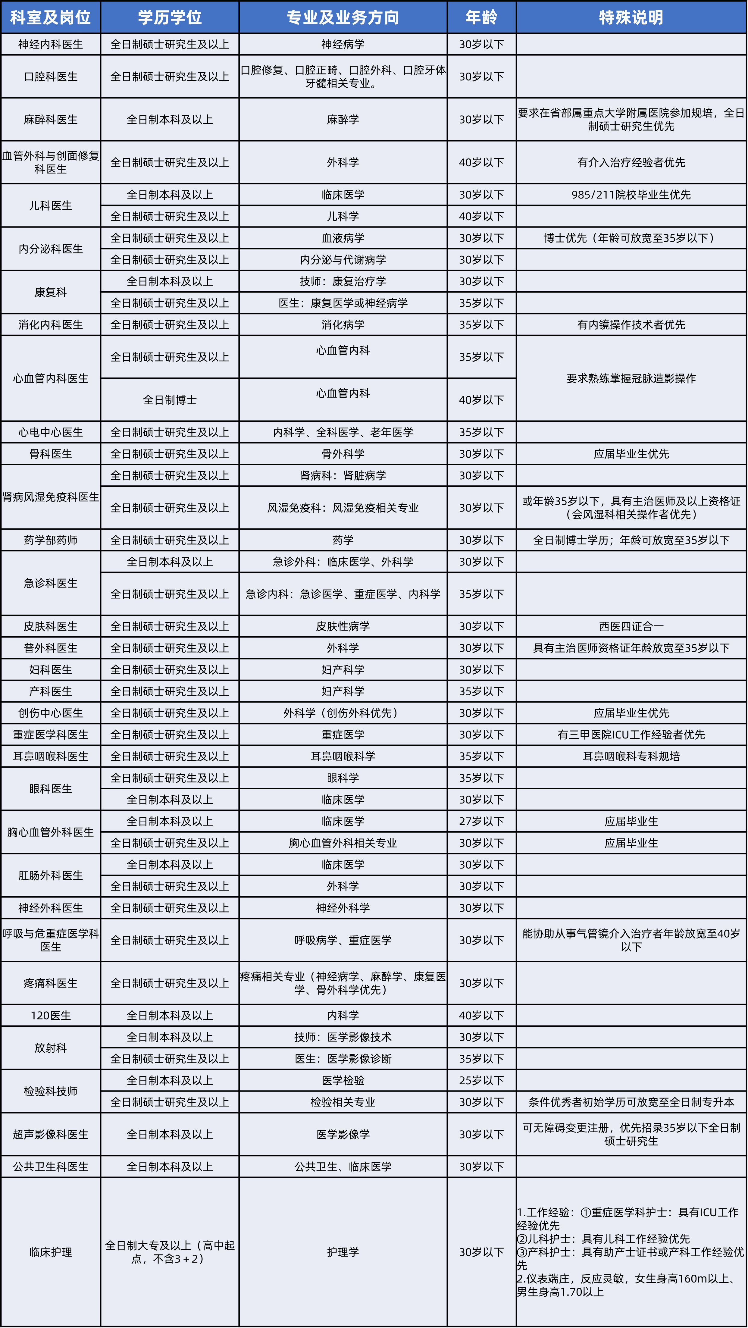 郧县最新招工信息，郧县最新招工信息汇总