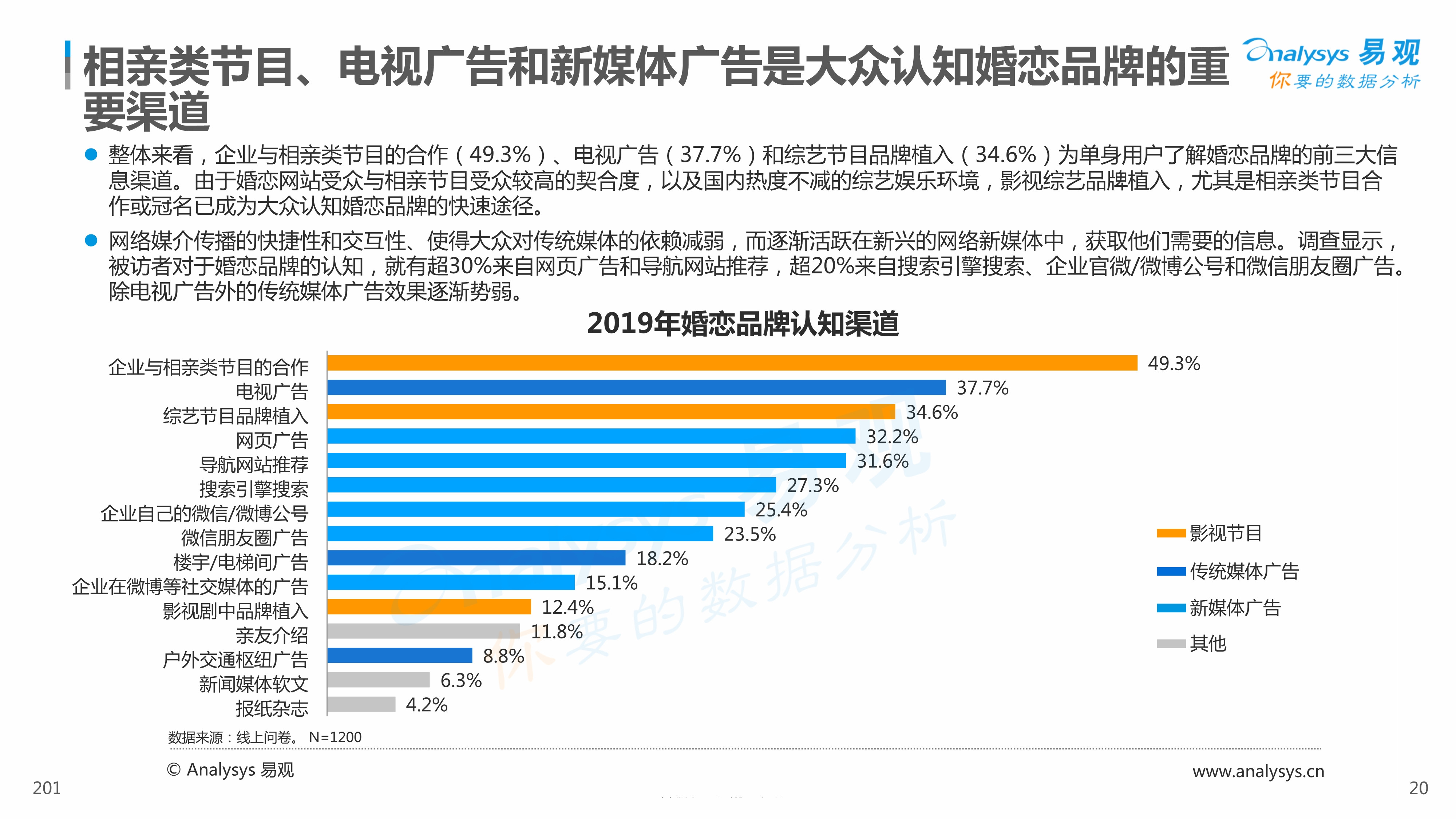 香港免费公开资料大全·精准分析实施