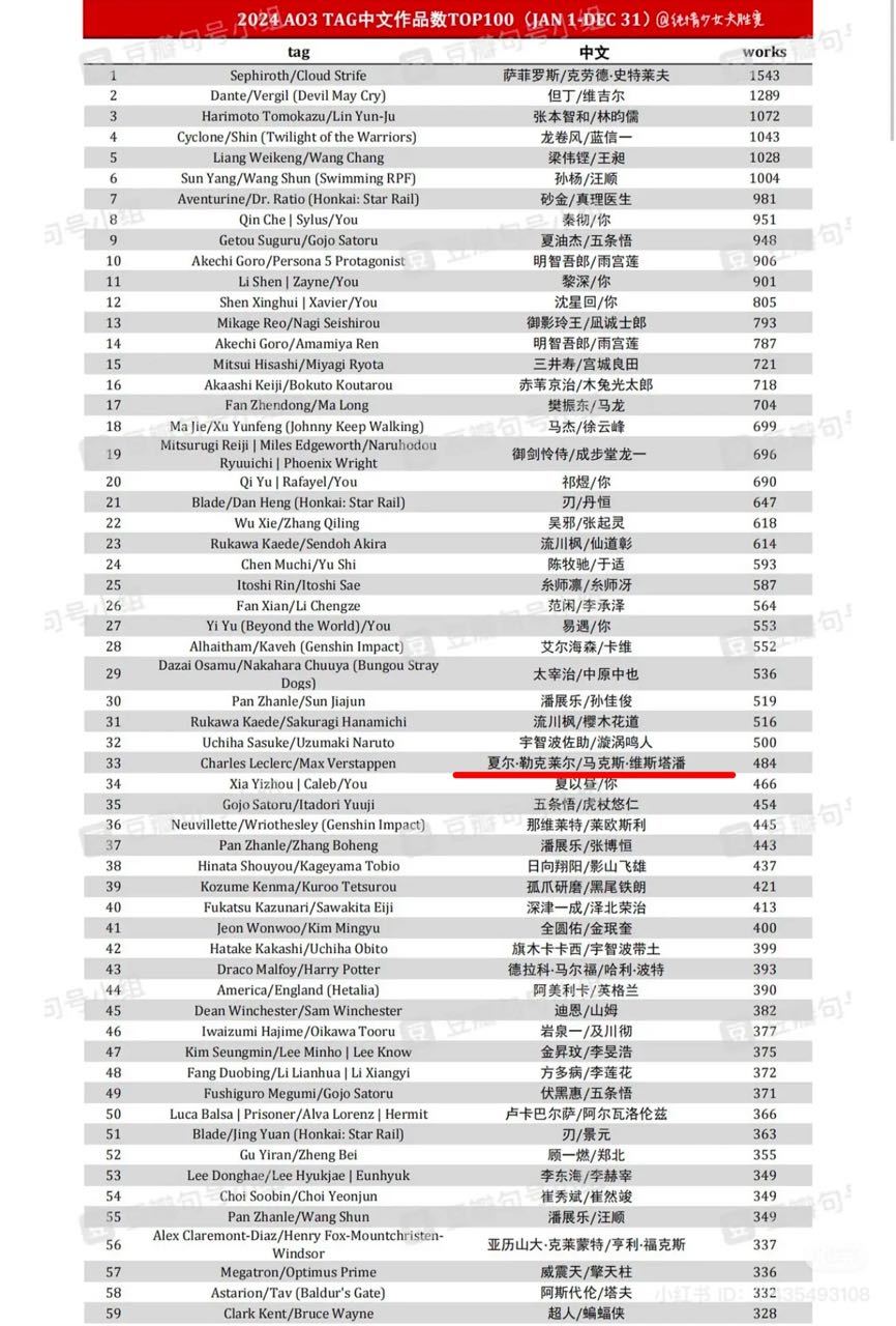 最新各国种子排行榜概览，全球最新种子排行榜概览