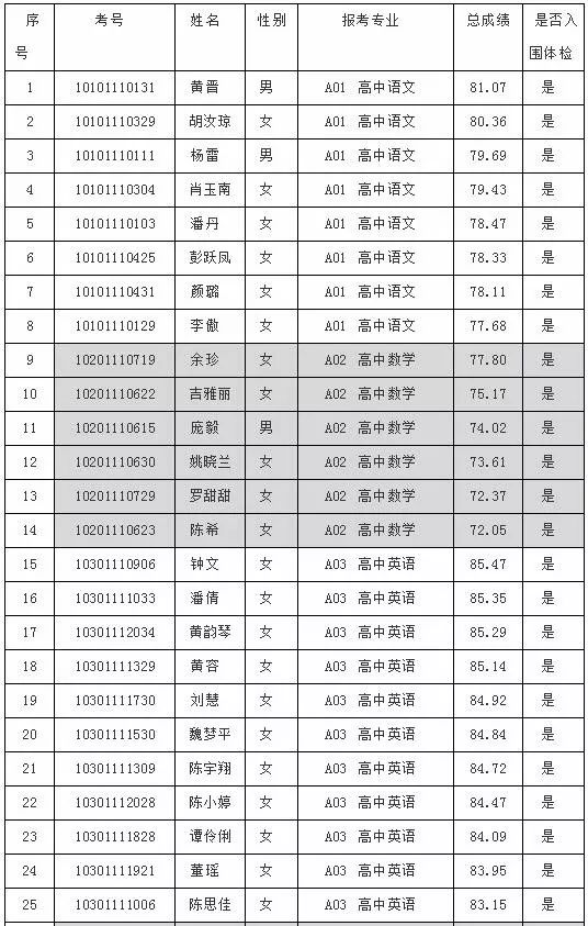 宁乡教师招聘最新，宁乡教师招聘最新公告