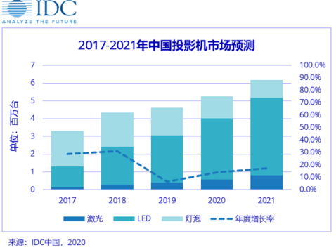 工程管理2025新增，工程管理领域的新发展，探索未来至2025年的增长之路