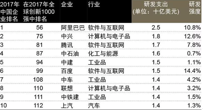 链条烤炉品牌排行榜最新，链条烤炉品牌排行榜最新榜单揭晓