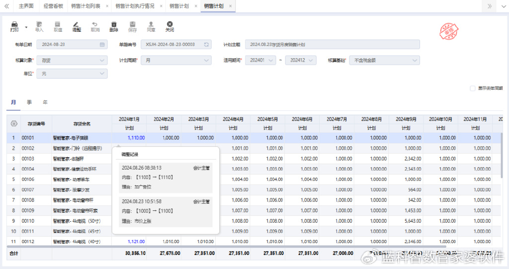 管家婆白小姐四肖四码·快捷问题计划设计