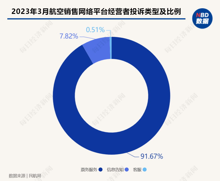 澳门精准正版免费大全14年新·精确数据解释定义