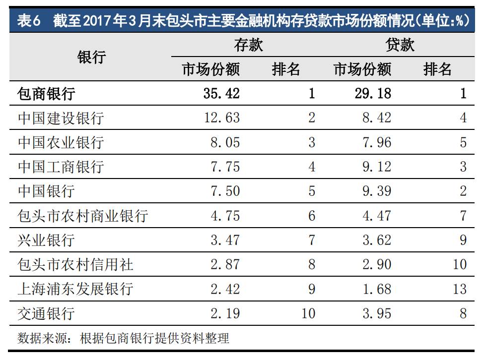 包商银行接管后最新消息全面解读，包商银行接管最新动态全面解析