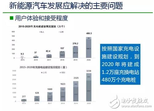 最新过路费政策解读与变化分析，最新过路费政策解读与变化深度剖析