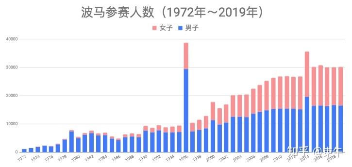 2025年新澳门特马今晚·实地分析数据计划-实时播报