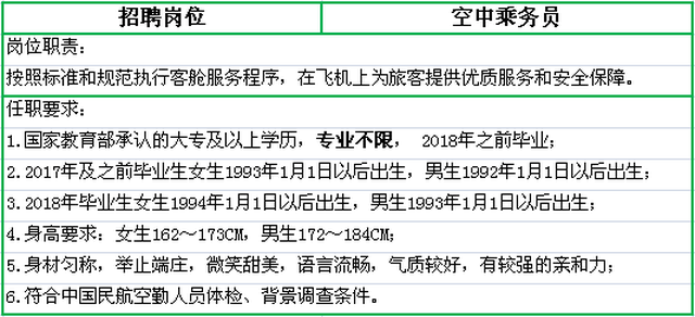 高州巿最新招聘B2司机信息详解，机会、要求与待遇，高州最新B2司机招聘详解，机会、要求与待遇全知道