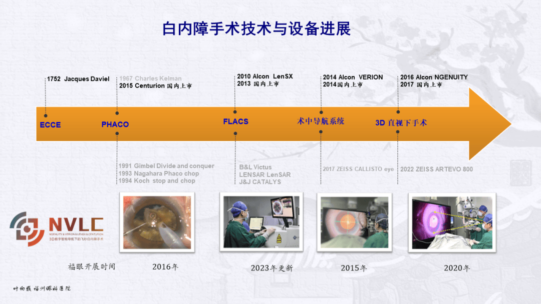 澳门期期准免费精准·安全设计策略解析