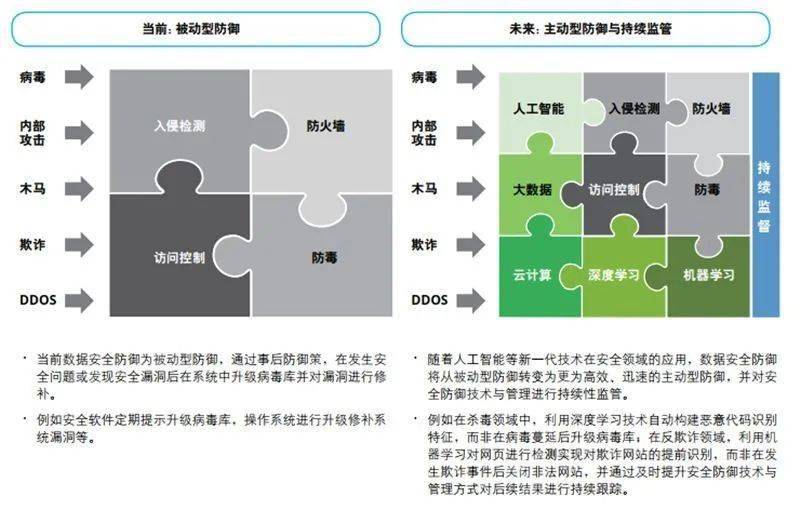 全球坠机最新数据新闻报道，全球最新坠机数据新闻报道分析