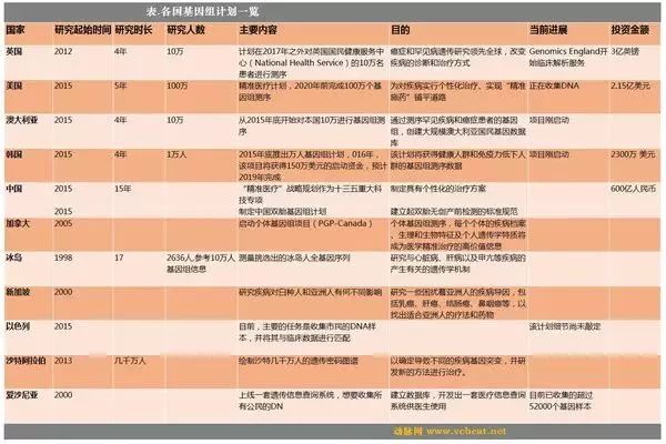 澳门精准正版免费大全14年新·数据驱动计划解析