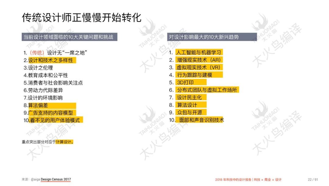 Cal.2025，未来科技与教育的融合展望，Cal.2025，未来科技与教育的融合展望趋势