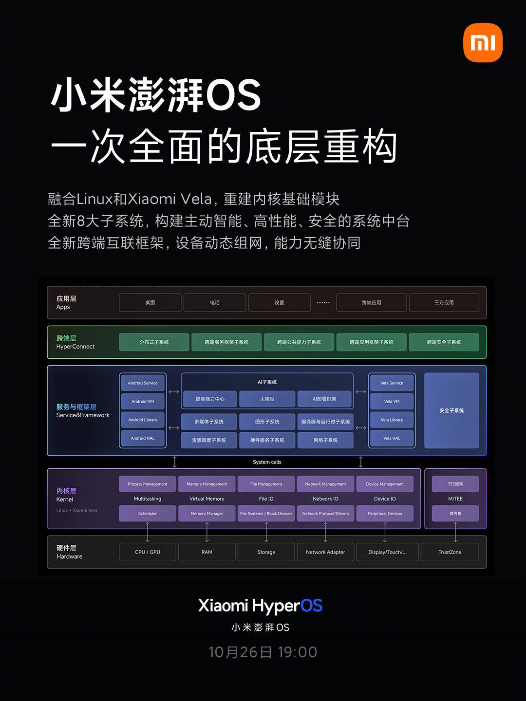 小米互联网最新资讯信息深度解析，小米互联网最新资讯深度解析