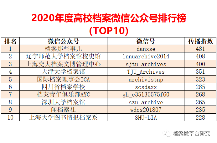 新奥2024年免费资料大全·功能性操作方案制定-精准剖析