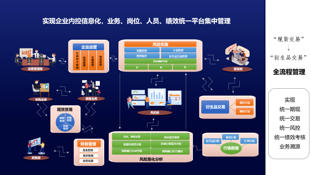 最准一码一肖100%噢·标准化实施程序分析