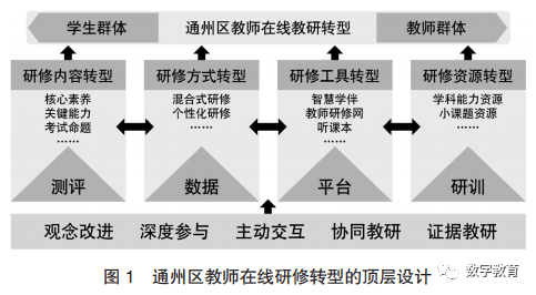 澳门天天彩期期精准·实践方案设计-精准数据